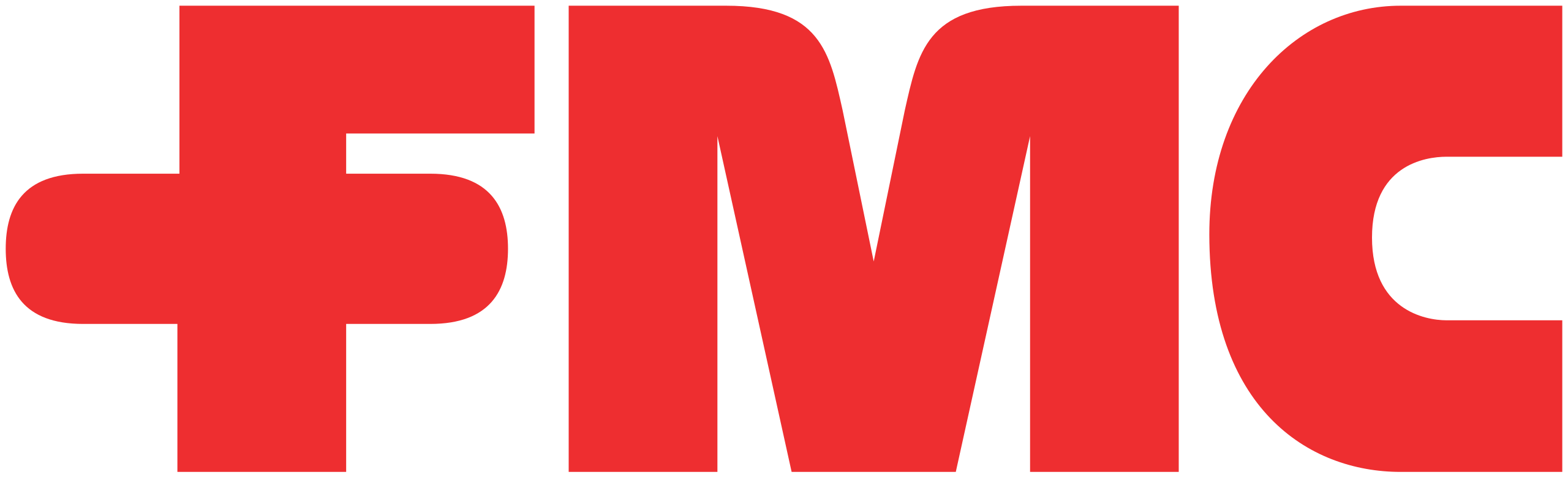 2560px-FMC_Corporation_logo.svg